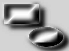 Offset examples