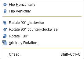 The Transform Submenu of the Layer menu